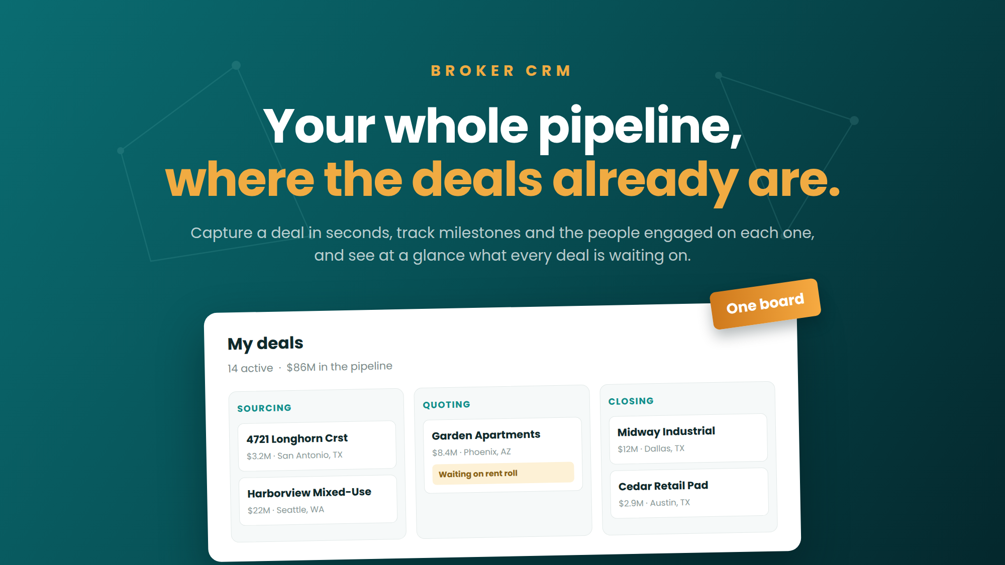 Running a CRE Loan Pipeline Without Four Different Apps